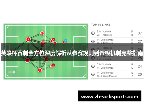 英联杯赛制全方位深度解析从参赛规则到晋级机制完整指南