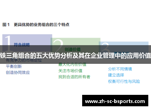 铁三角组合的五大优势分析及其在企业管理中的应用价值