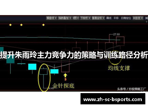 提升朱雨玲主力竞争力的策略与训练路径分析